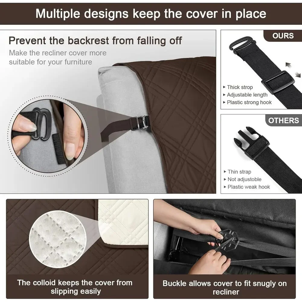 TAOCOCO Waterproof Recliner Chair Covers 30 Inch Wide, Oversized(30'',Chocolate)